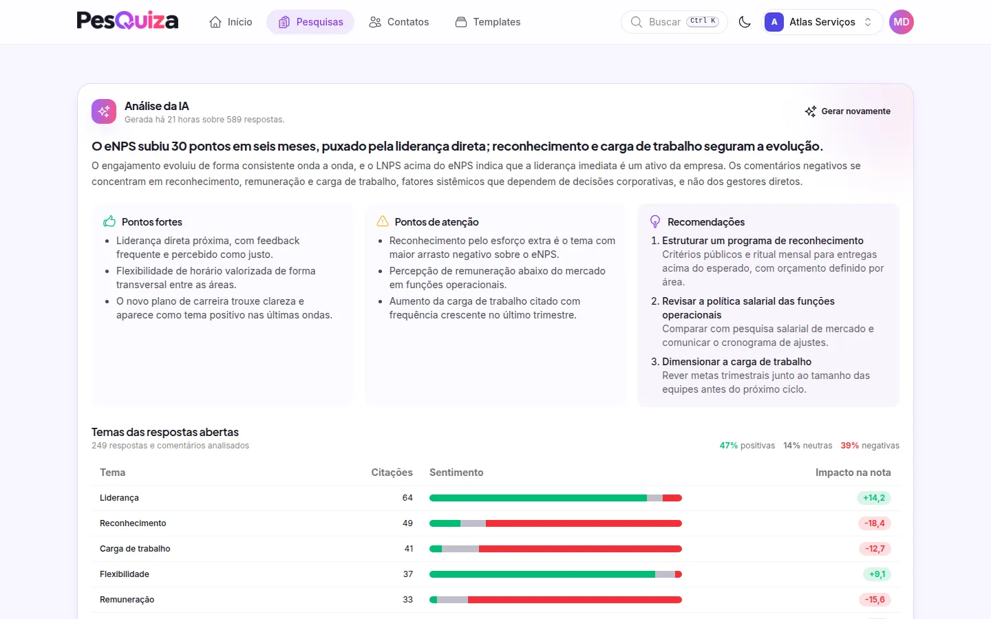 Análise da IA com resumo executivo, recomendações e a tabela de temas com sentimento e impacto de cada tema no eNPS.