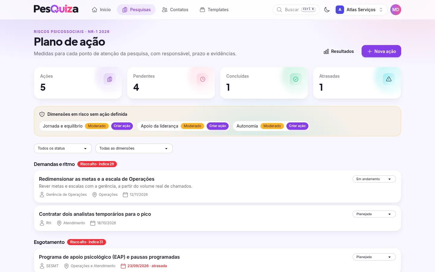 Plano de ação com as ações por dimensão, responsáveis, prazos, status e o aviso das dimensões em risco ainda sem ação.
